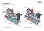 Audi SQ8 TDI 2019 года (WW)